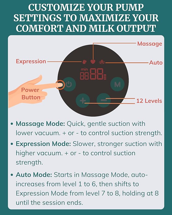 Hands-Free Breast Pump - Wearable, Portable & Wireless - Extractor de Leche Materna Electrico, Saca Leche Manos Libres - Silicone Flange 24mm - Double