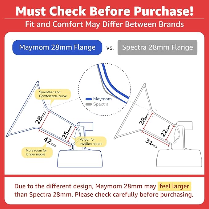 Maymom Pump Parts Compatible with Spectra S2 S1, 28mm Flange Tube Bottle Backflow Protector Valve, Not Original Spectra S2 Replacement Pump Parts Duckbill Valve Bottle