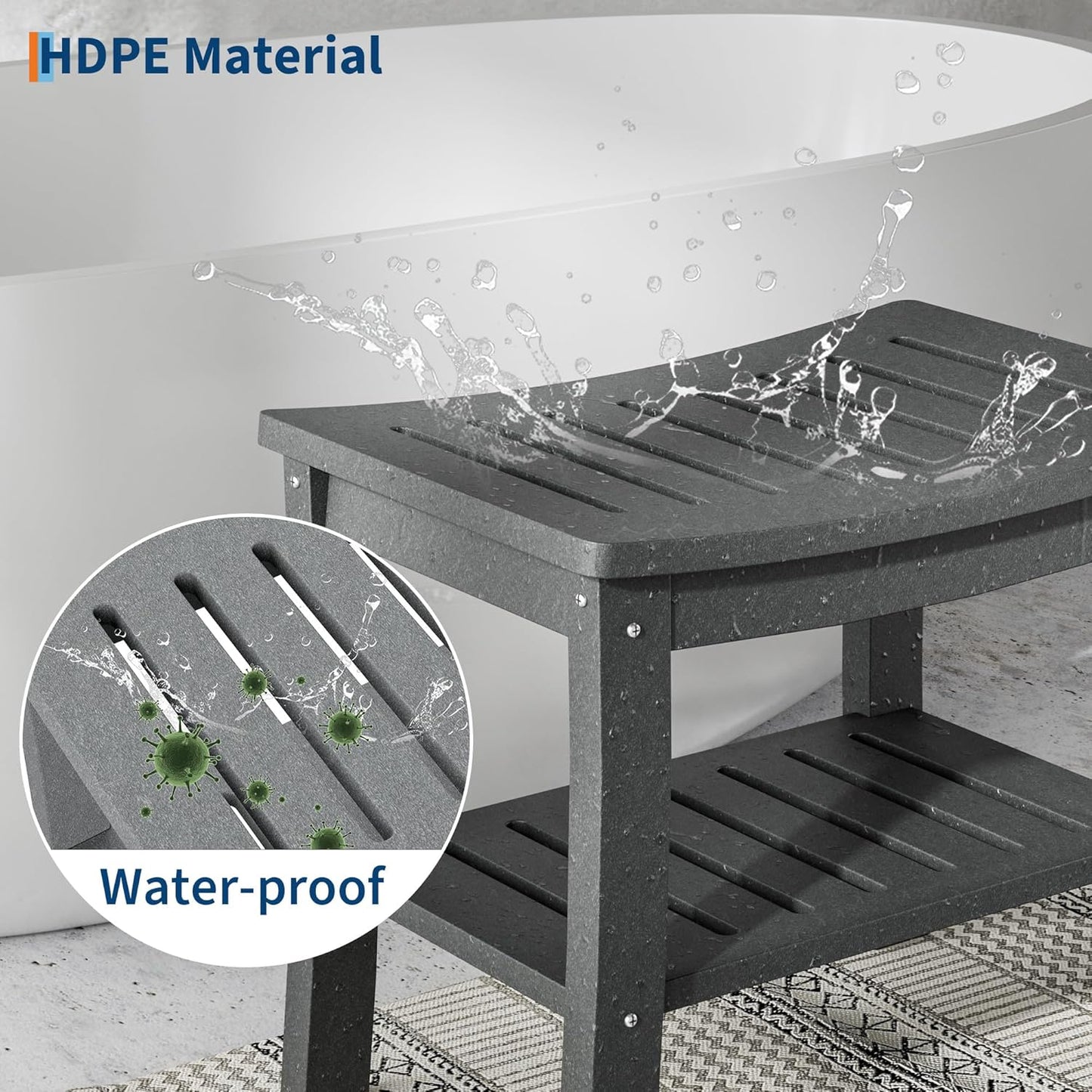 HDPE Shower Bench with Storage Shelf,Waterproof Shower Seat Stool Chair for Bathroom Bathtub,Non-Slip Spa Stool,Indoor Outdoor Use,Space-Saving,No Maintenance