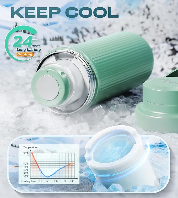 22oz Portable Breast Milk Cooler for Travel - Keeps Milk Fresh for 24 Hours, Large Capacity Breastmilk Chiller with 2 Bottles for Breastmilk Storage, Breastfeeding Essentials for Pumping Moms