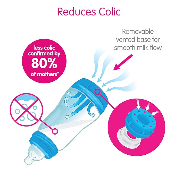 MAM Infant Basics Newborn Gift Set,Transparent, 9-Piece, Newborn