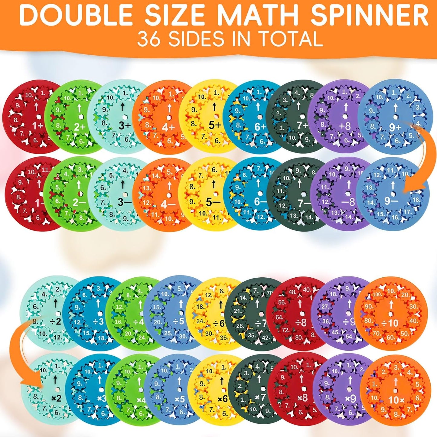 18PCS Math Facts Fidget Spinners for All The Stimmers, Multiplication Chat Game Fidget Toys, Math Fidget Toy Multiplication for Kids