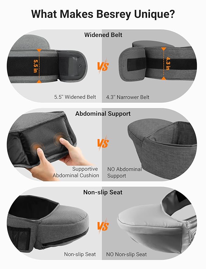besrey Toddler Hip Carrier - Side Baby Carrier, Up to 44lb, Dad Infant Carrier Hipseat (Grey)