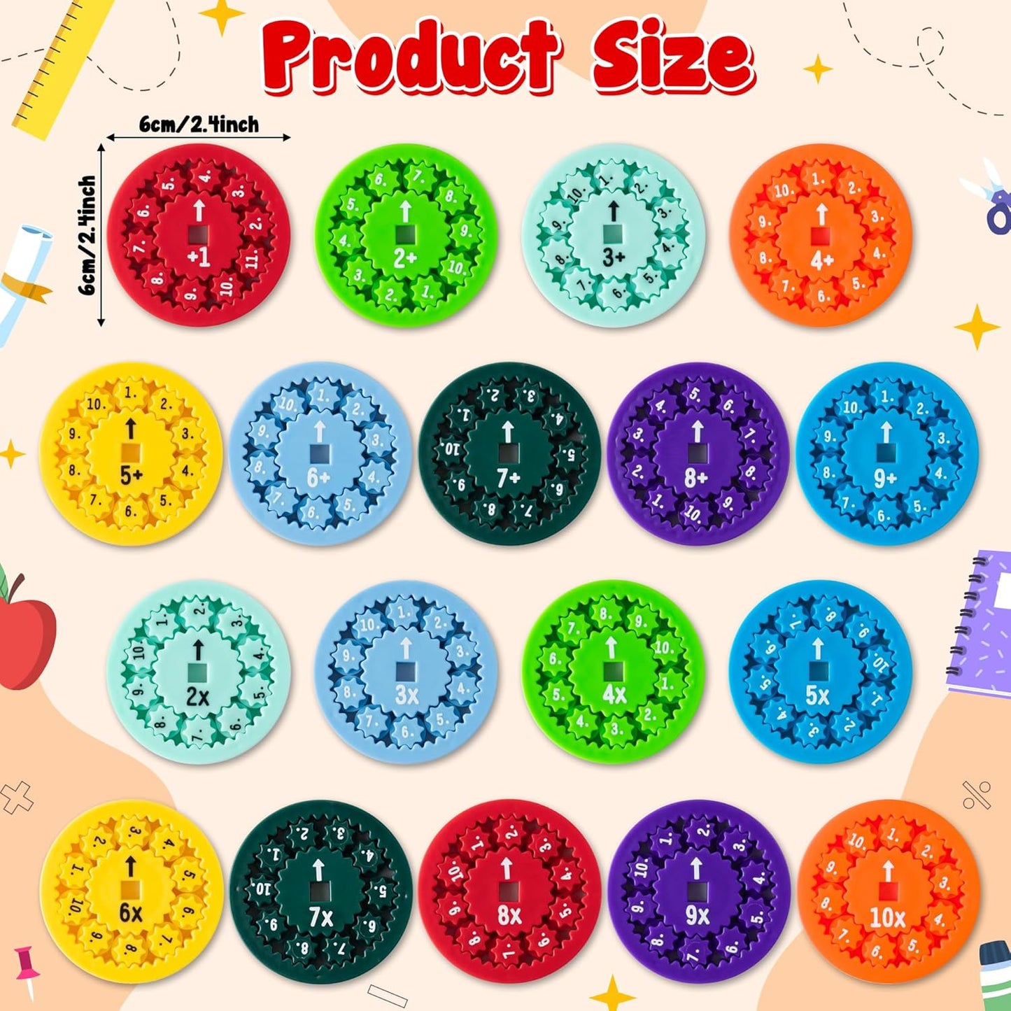 18Pcs Math Fidget Spinners Addition Subtraction Round Number Flying Fidget Spinner Division Multiplication Finger Spin Game Toys Educational Math Fact Games for Children Stimmers Fidgeters