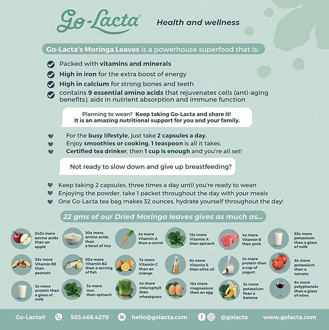 Go-Lacta® 100% Organic Moringa Capsules for Breastfeeding Moms, 120 Capsules