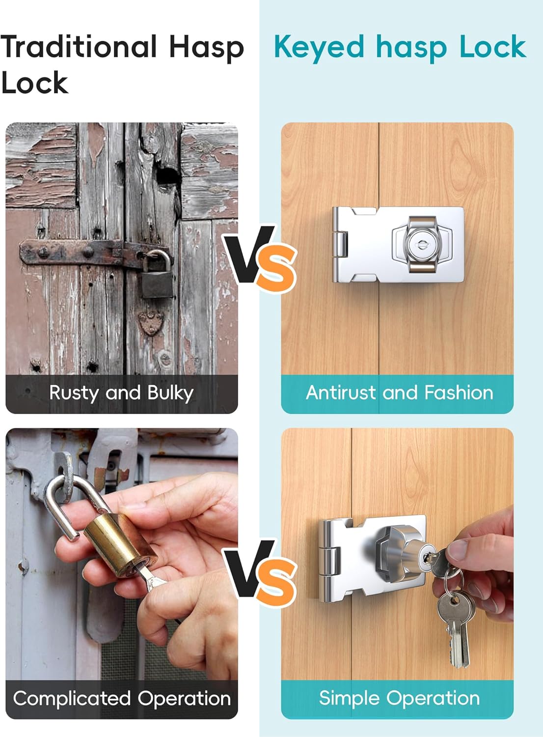 2.5 Inch Keyed Hasp Lock for Cabinets & Small Doors, Twist Knob Design, Heavy Duty Zinc Alloy with Chrome-Plated Iron, Includes Keys & Screws, Silver