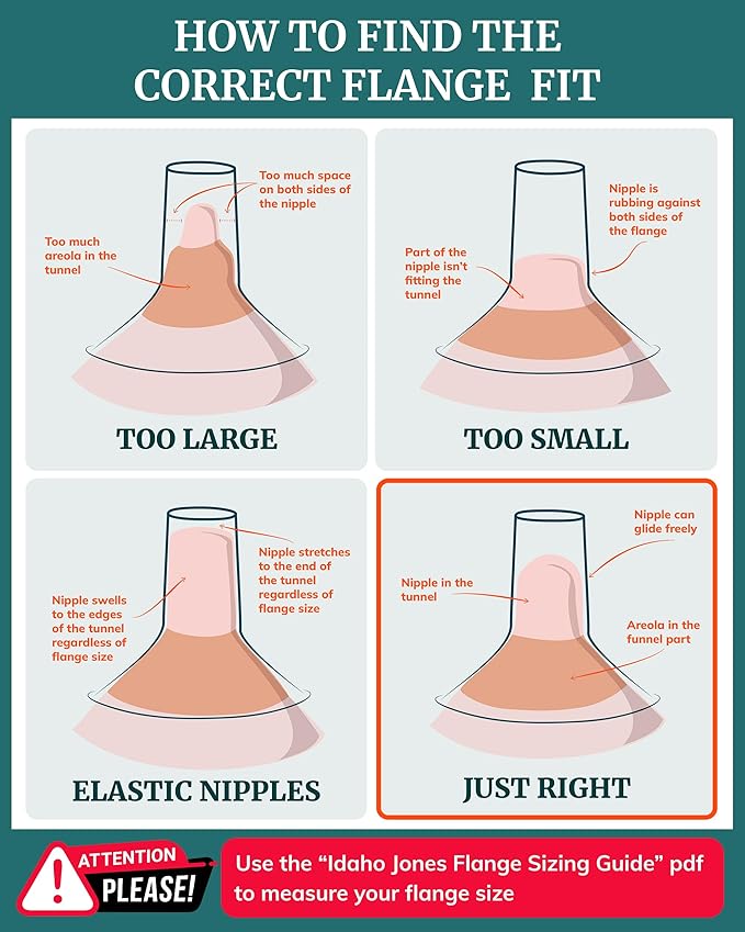 Cushy Silicone Flanges, Breast Shields - Replacement Pump Parts - for Spectra, Lansinoh, Medela Pumps - Great for Elastic Nipples - Sample Kit