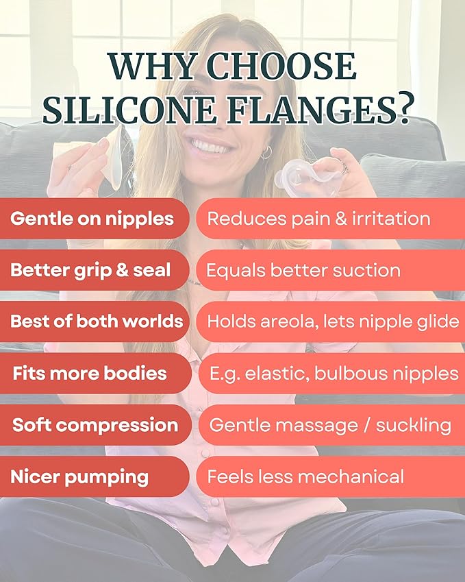 Smaller Cushy Silicone Flanges, Breast Shields - Replacement Pump Parts - for Spectra, Lansinoh, Medela Pumps - Great for Elastic Nipples - Double (2 Pack) - 17mm