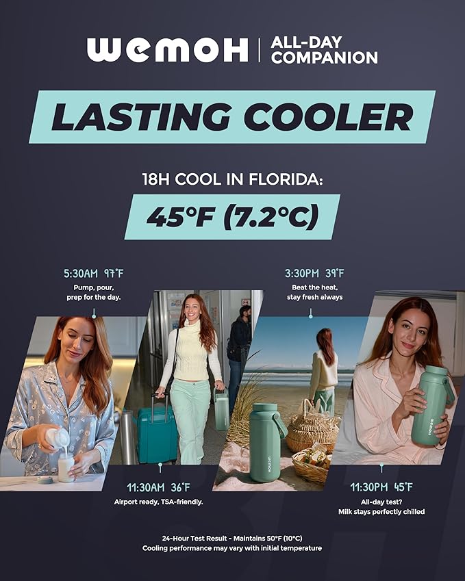 Breast Milk Cooler Bottle-24H Double-Layer Cooling, TSA Approved, 2 Leakproof Bottles & Ice Packs, (Non-Toxic BPA) for Travel, Work, Night Pumping, Gift for New Moms (Green)