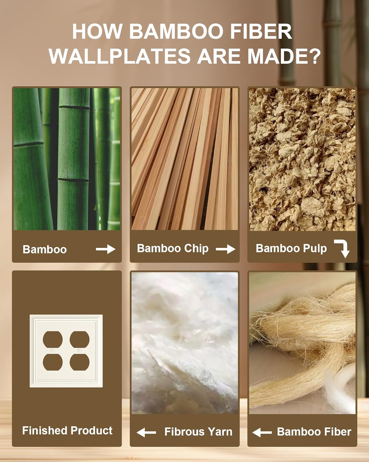 2-Pack Double Duplex Outlet Cover, Light Almond Decorative Switch Plates and Outlet Covers for Electrical Outlets, Durable Natural Bamboo Fiber Wall Plates, 2 Gang Receptacle Cover