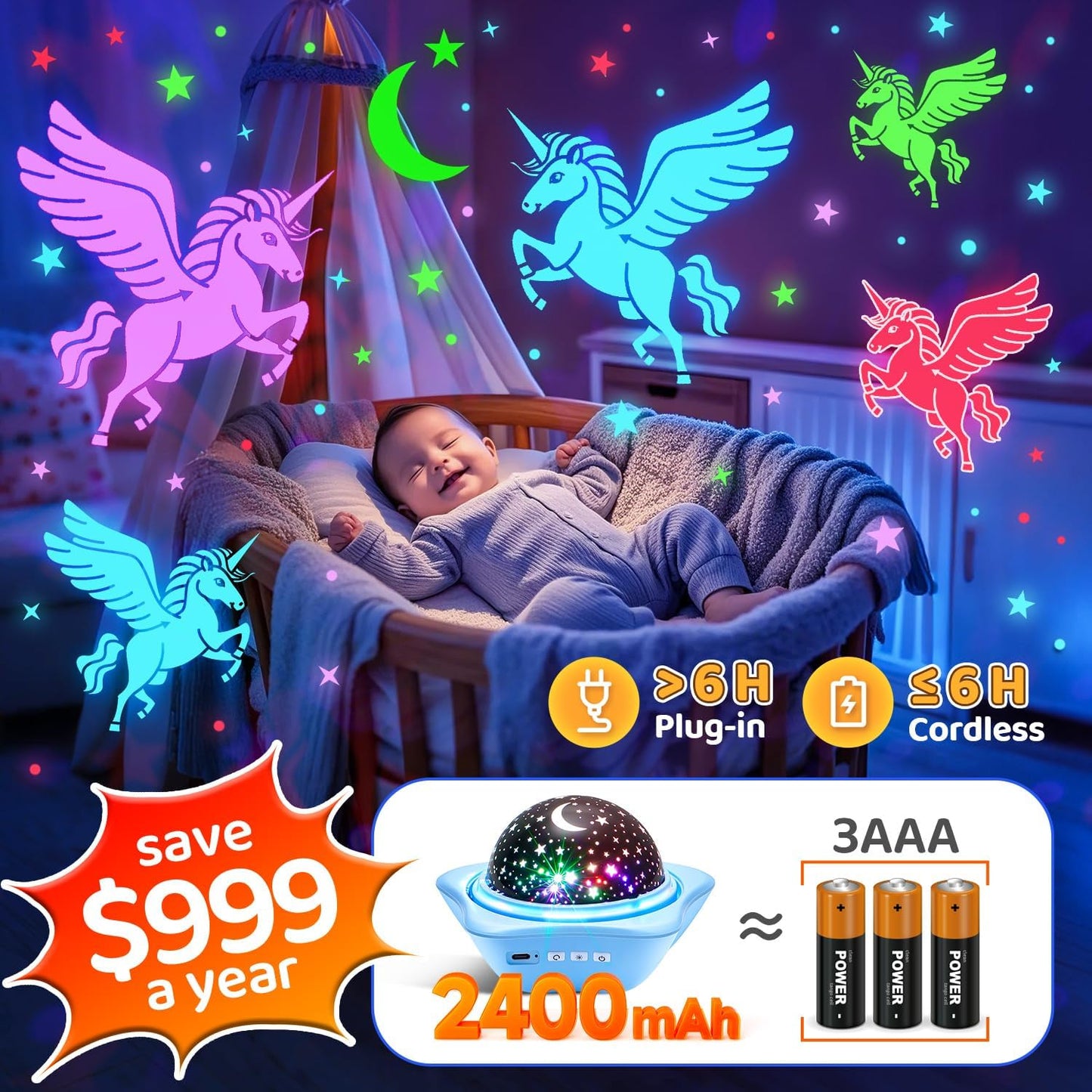 One Fire Night Light for Kids Gifts, 6 Films+78 Lighting Modes Ceiling Star Projector, Rechargeable Night Light Projector, 360°Rotating Star Lights for Bedroom Decor, Sensory Toys for Baby Boy Gifts