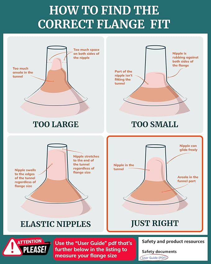 Smaller Cushy Silicone Flanges, Breast Shields - Replacement Pump Parts - for Spectra, Lansinoh, Medela Pumps - Great for Elastic Nipples - Double (2 Pack) - 17mm