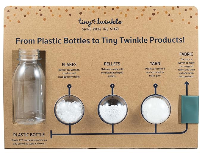 Tiny Twinkle Short Sleeve Apron Bibs for Babies & Toddlers – 2 Pack Waterproof, Mess-Proof Baby Bibs for Eating & Feeding, Machine Washable,Perfect Holiday Gift(Sand Cinnamon, 6–24M)